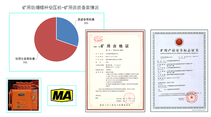 公司新闻