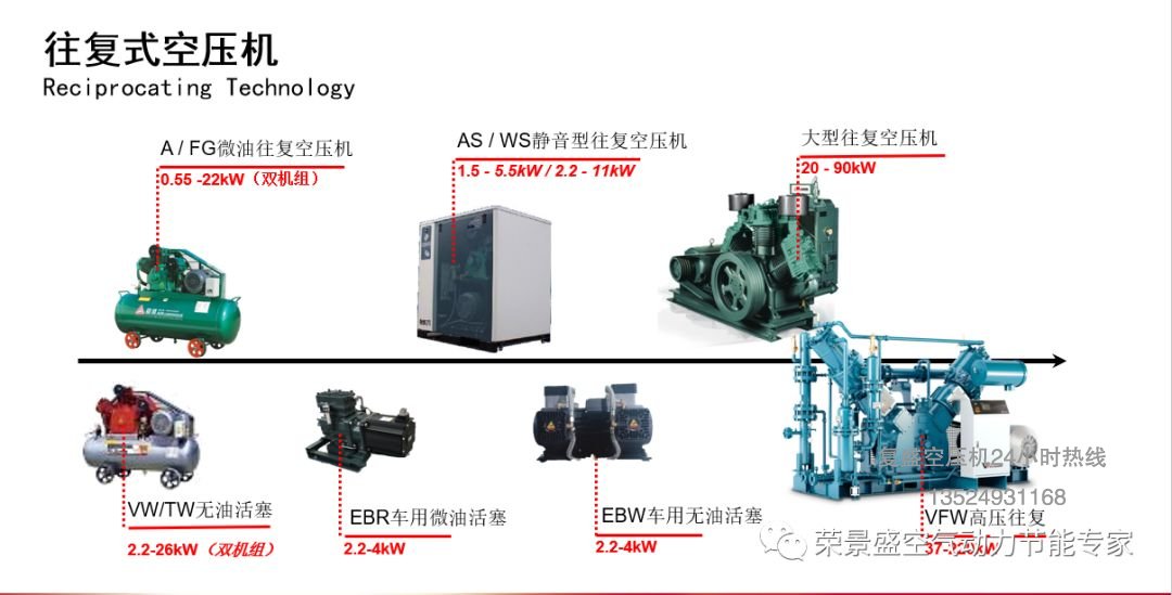 公司新闻