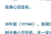 复盛无油空压机