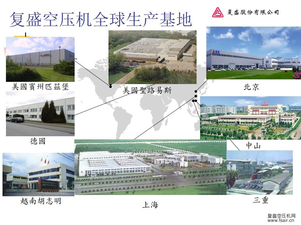 复盛空压机全球基地
