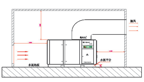 复盛集团|上海复盛空压机