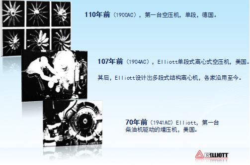 公司新闻