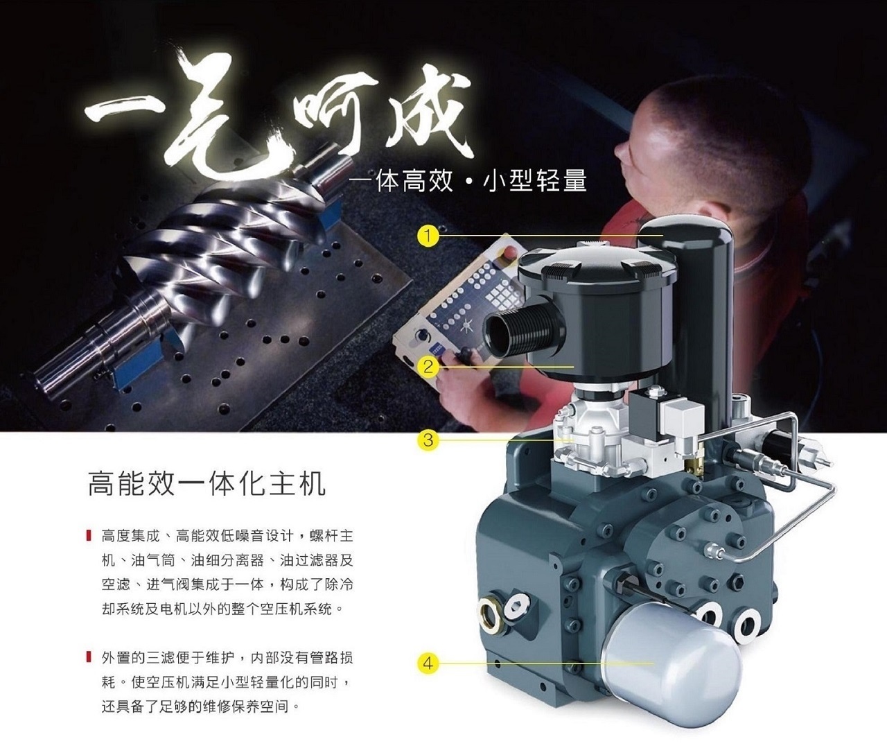 SA+04-11现场型全性能空压机优点介绍 SA+04-11现场型全性能空压机性能优点介绍