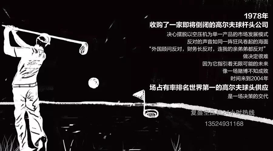 公司新闻
