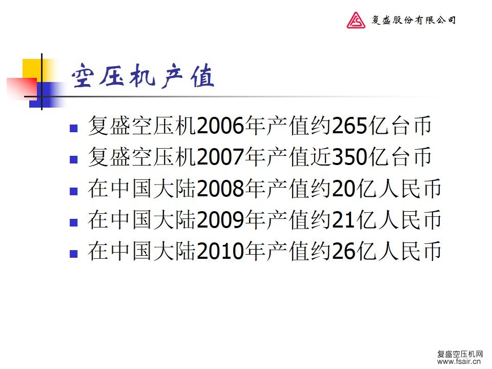 复盛空压机产值