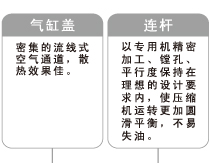 复盛活塞空压机