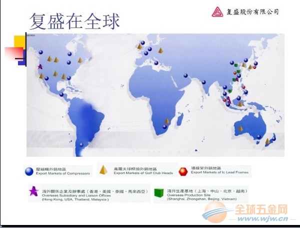 复盛网络