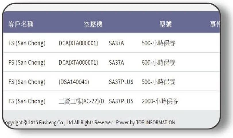 公司新闻