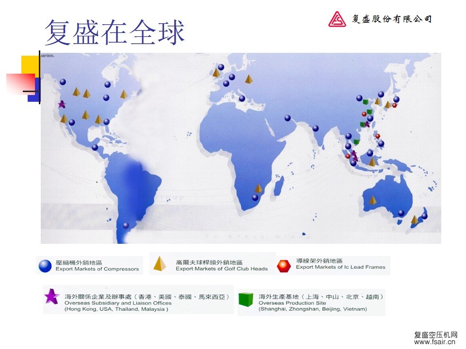 复盛空压机在全球