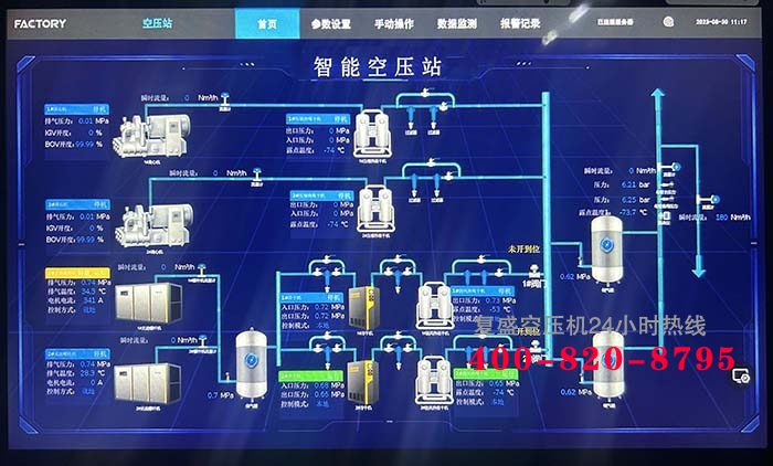 asa_images/20230906智能空压站.jpg asa_images/20230906智能空压站.jpg