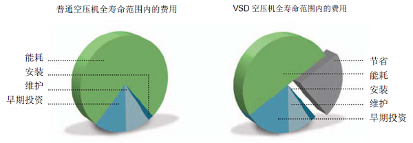 产品中心