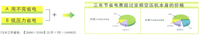 复盛集团|上海复盛空压机