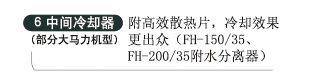 复盛活塞空压机