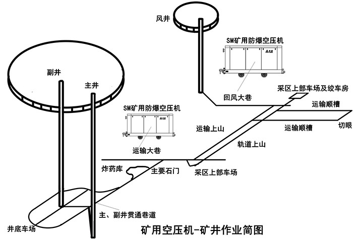 公司新闻