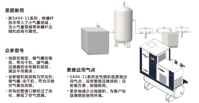 客户案例