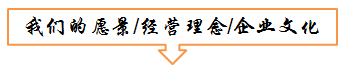 招募——去证明，去挑战，梦想一触即发！ 配图5