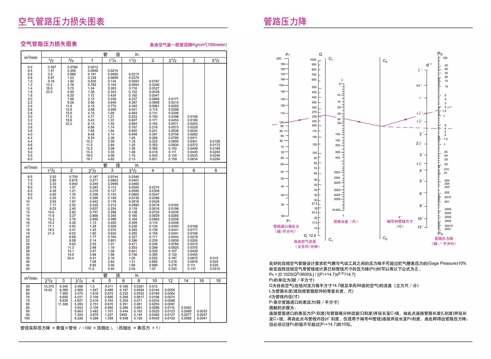 2016年如何更有效率—关键看规划 配图6