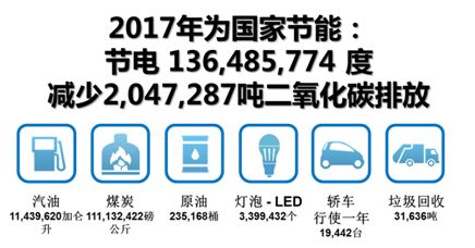 资讯 | 节能宣传周,复盛高效节能产品培训会议盛情召开 配图3