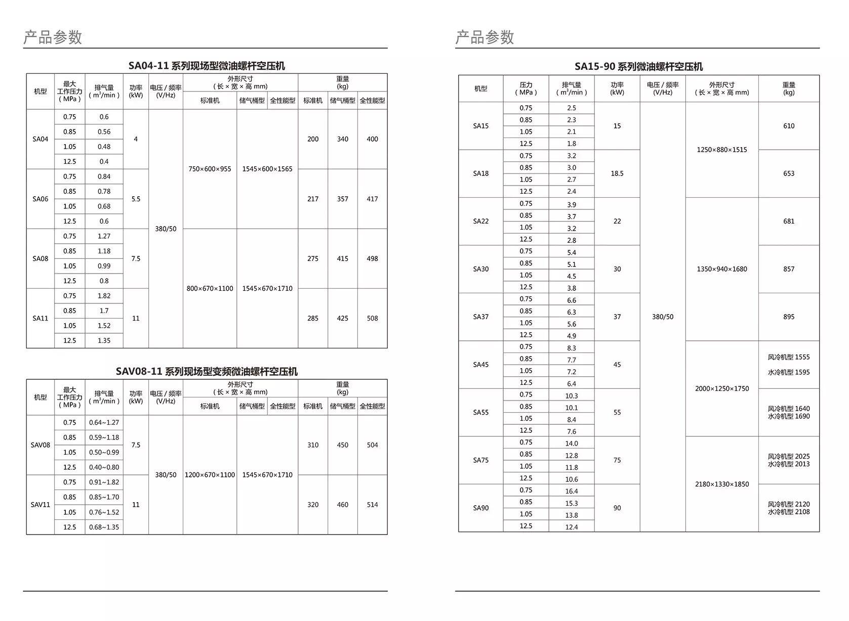 2016年如何更有效率—关键看规划 配图3