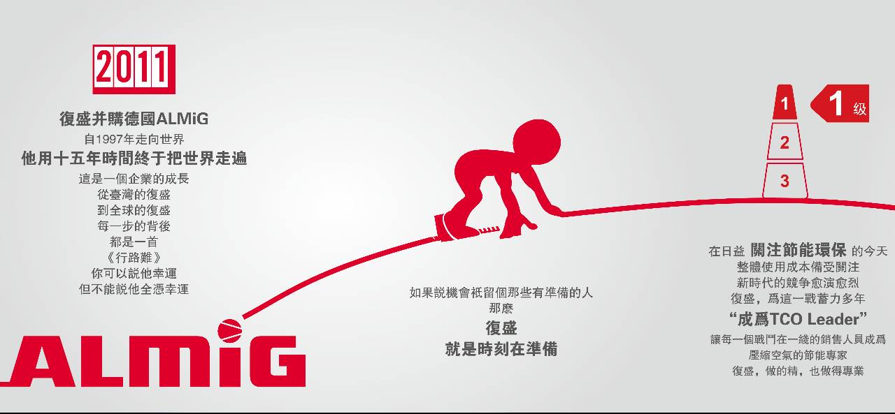 复盛光阴的故事（二） 配图5