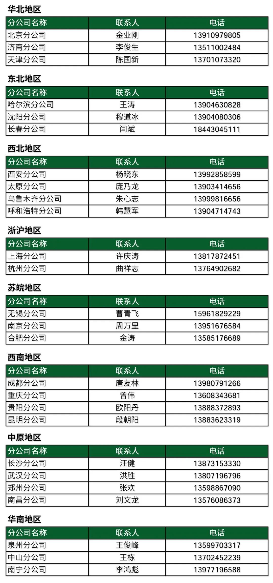 无论风雨，我们一直在线 配图2