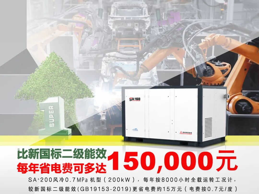 资讯 | 无忧能耗“双控”,这些压缩空气解决方案助力用户提升能源的综合利用效率! 配图1