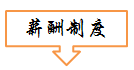 招募——去证明，去挑战，梦想一触即发！ 配图11