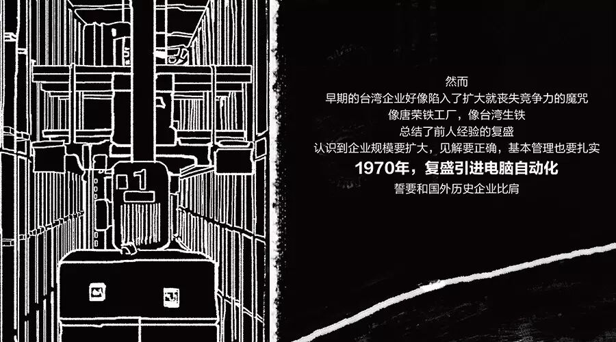 复盛光阴的故事(一) 配图10