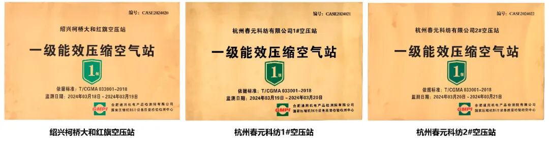 复盛一级能效压缩空气站“批量”挂牌,高效节能压缩空气方案助力纺织产业“链”通世界 配图3