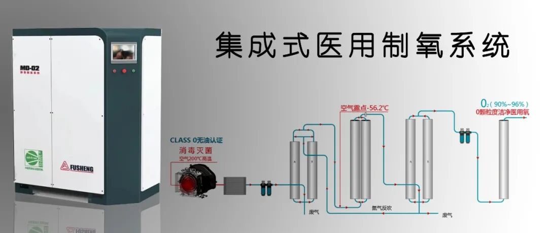 资讯 | 复盛亮相2021成都药机展,诚邀莅临! 配图1