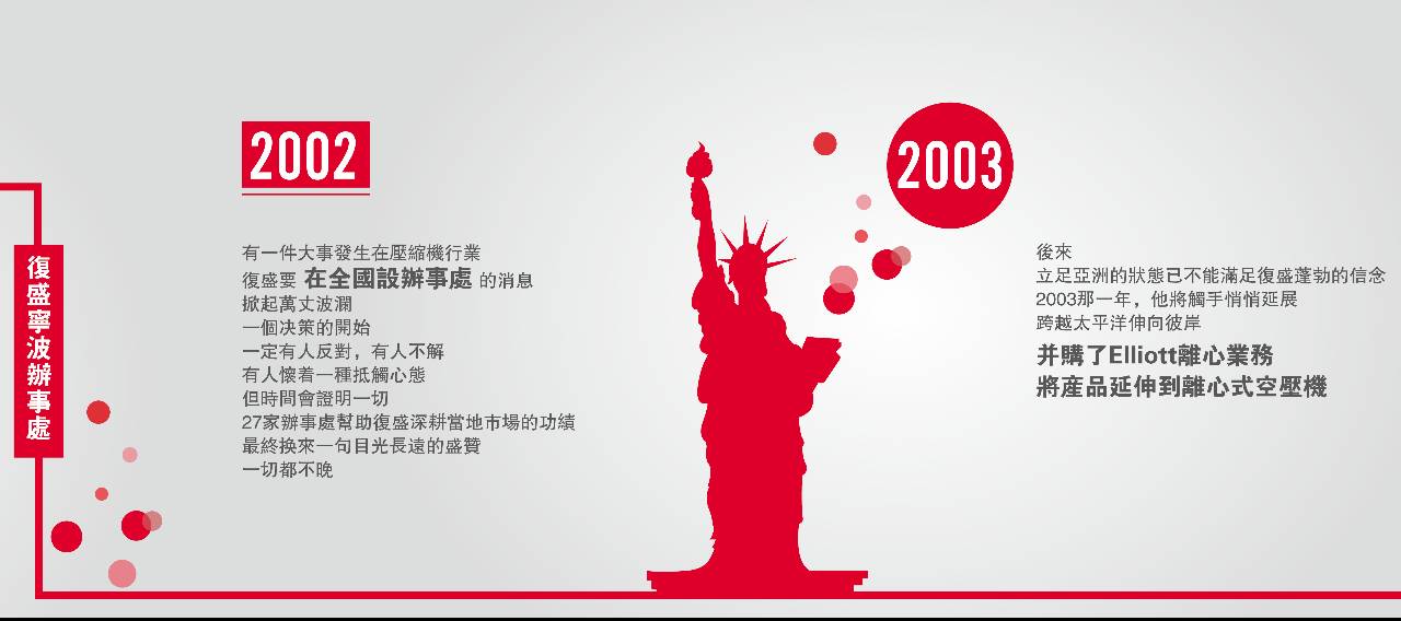 复盛光阴的故事（二） 配图3