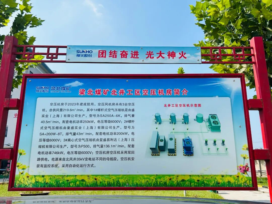 复盛河南省煤矿企业首家一级能效空压站挂牌成功,持续助力行业可持续发展 配图5