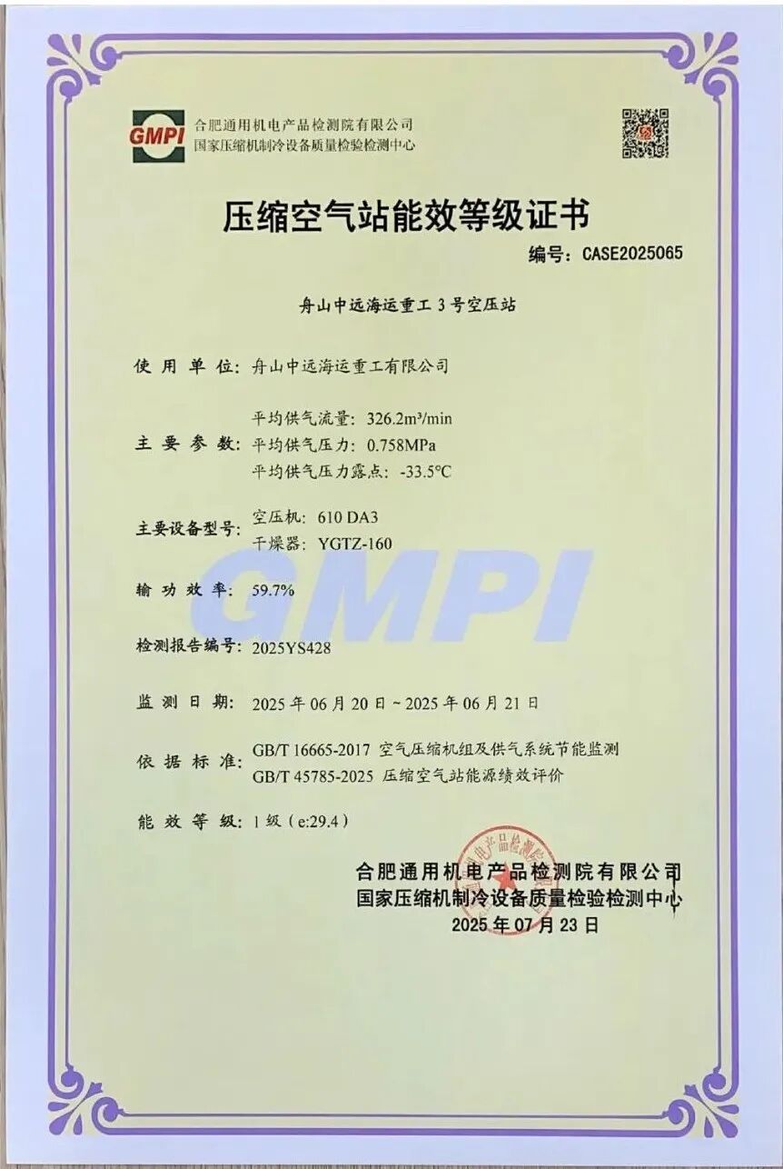 国内首座国标GB/T 45785—2025 一级能效空压站!复盛树立节能新标杆 配图2