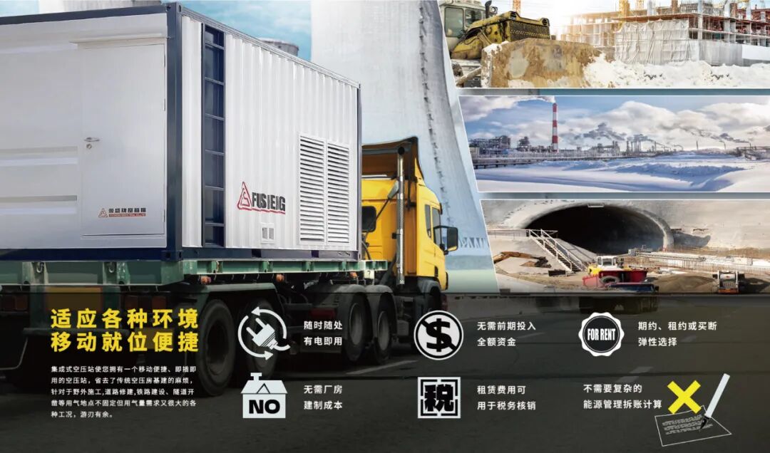 复盛向行业用户提供空压站租赁解决方案,合作方式灵活多样 配图1