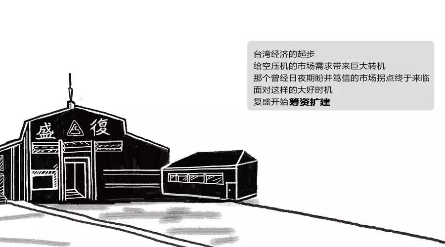 复盛光阴的故事(一) 配图8