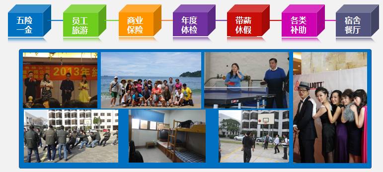 招募——去证明，去挑战，梦想一触即发！ 配图14